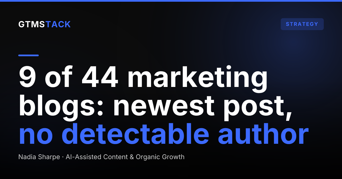 The Byline Audit: 1 in 5 Marketing Blogs Publish Their Newest Post With No Detectable Author