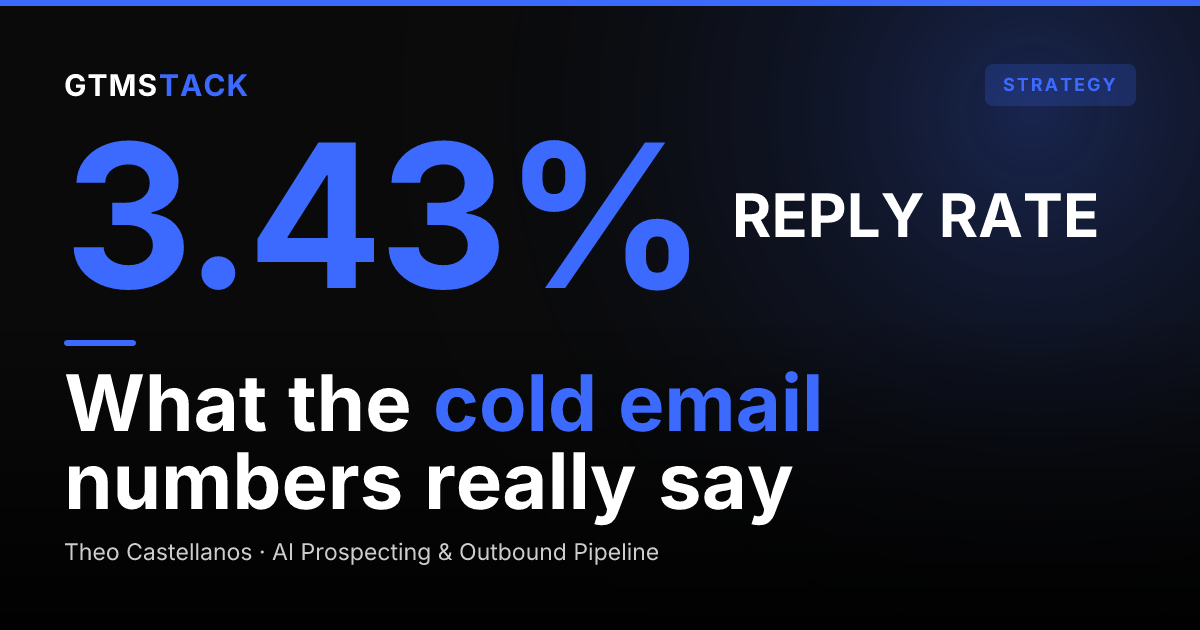 Cold Email Benchmarks 2026: Open, Reply, Bounce