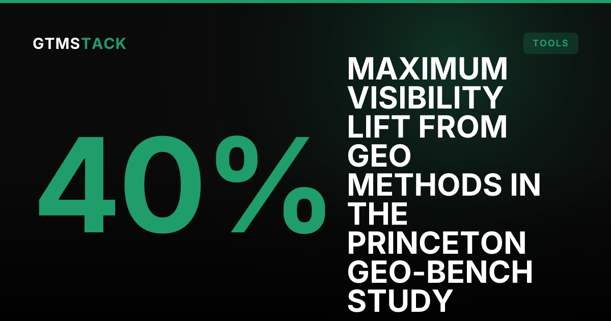 Generative Engine Optimization Statistics: What the Data Says