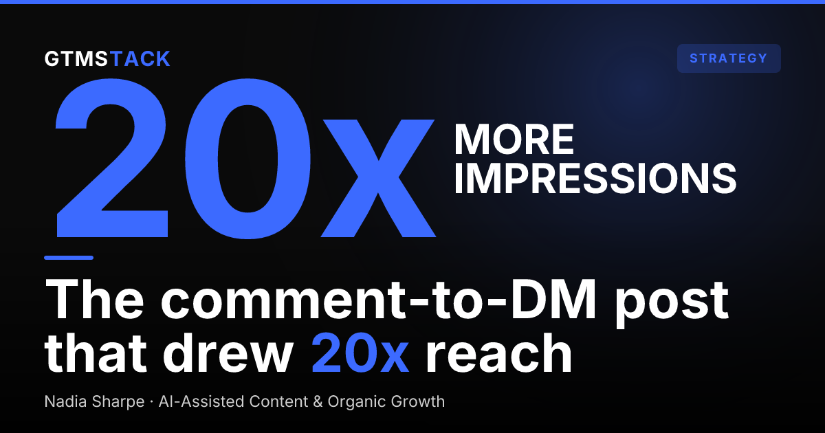 How LinkedIn Lead Magnets Work (and Why They Outperform)