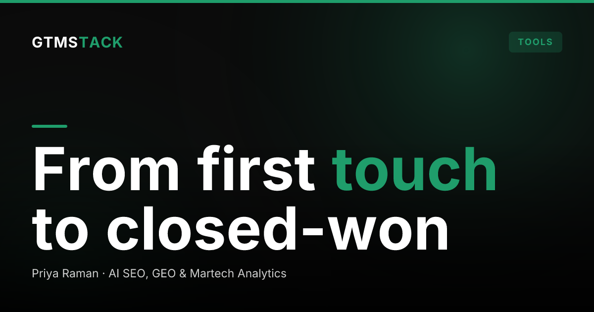 How to Track Leads From LinkedIn to Closed Revenue