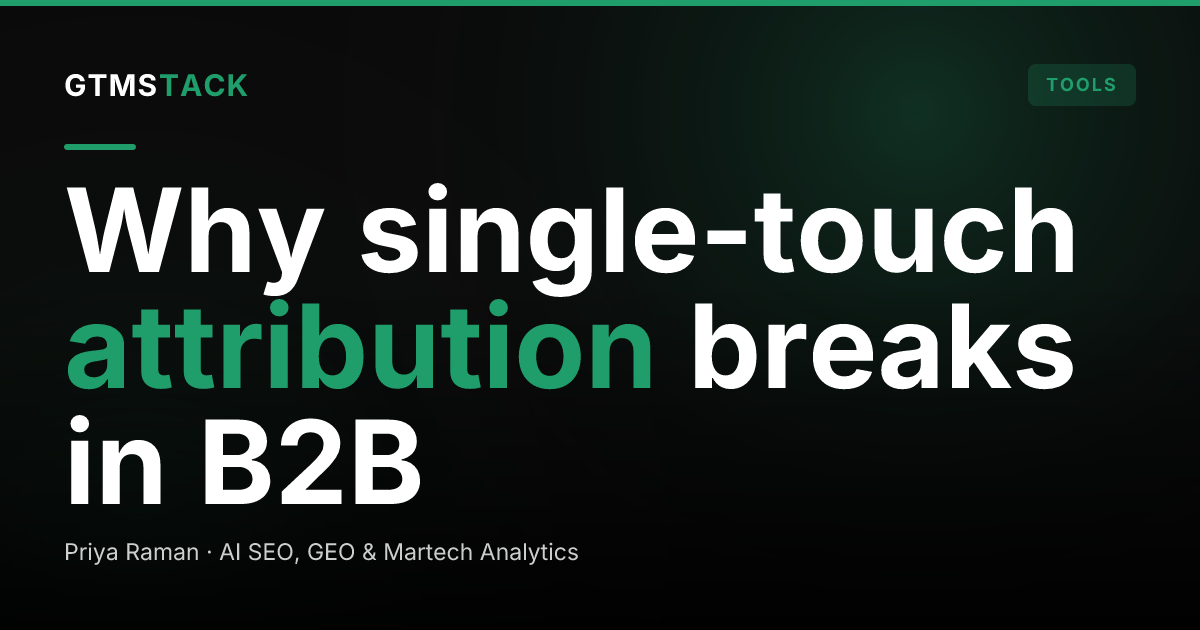 What Is Marketing Attribution? A 2026 Guide